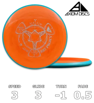 Proxy Neutron Soft